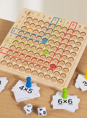 Montessori 99 multiplication Board Maths Teaching Aids Multi