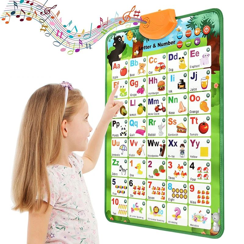 Electronic Interactive Alphabet Wall Chart Toddler Learning