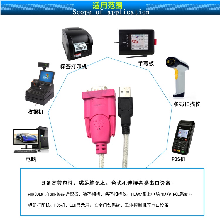 USB转串口线 9针串口转232com口DB9 打印机pl2303 RS232串口线