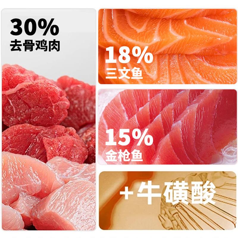 盒边无谷猫粮成猫幼猫主食鸡肉流浪猫咪通用全价全期烘焙猫粮图片