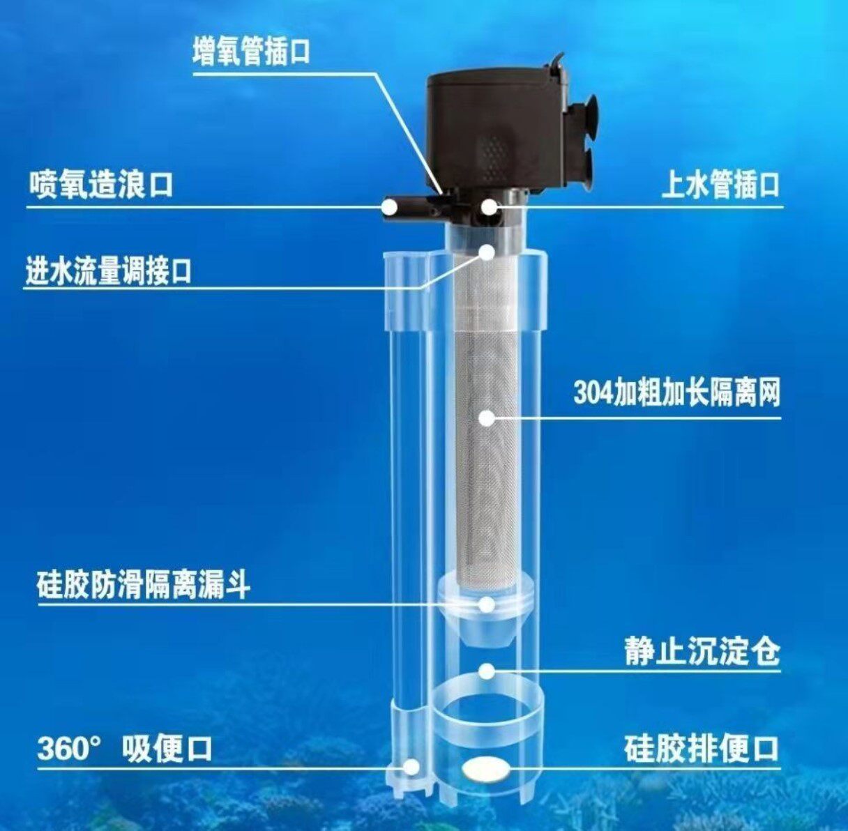 循环泵净水鱼缸过滤器