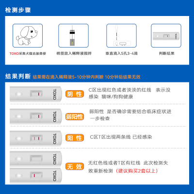 弓形虫检测试纸狗狗猫咪检测犬猫通用宠物TOXO检测卡