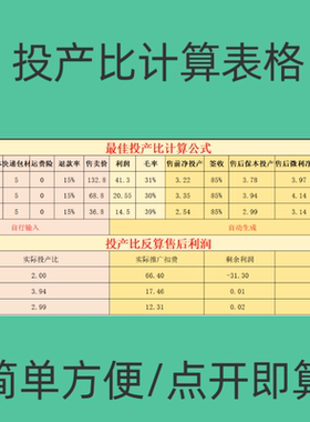多sku投产比计算表格roi计算器净成交roi全域投产比电商工具