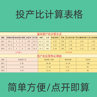 多sku投产比计算表格roi计算器净成交roi全域投产比电商工具