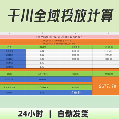 千川全域投放赔付计算巨量千川短视频商品卡直播全域计划扫地僧