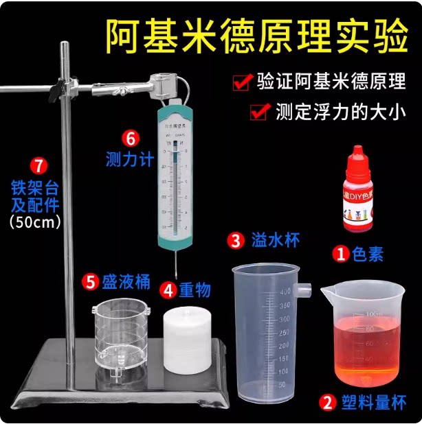 阿基米德原理演示器溢水杯测力计