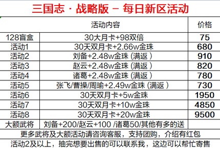 战略版0氪核心定制版帝王套自抽大额
