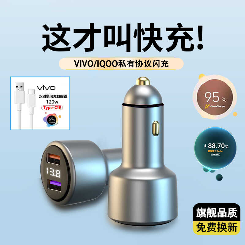 120W合金车载充电器适用vivo华为小米IQOOoppo荣耀苹果超级快闪充