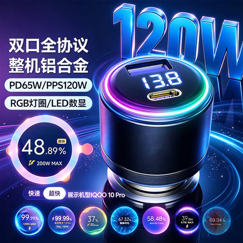 120W合金12V车载充电器超级闪充