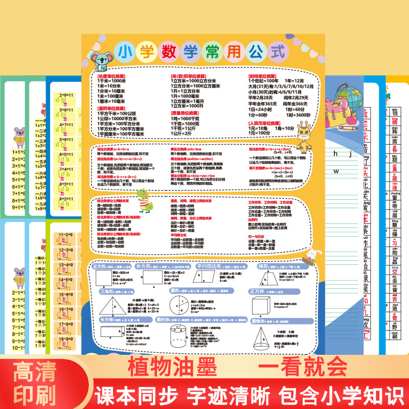 九九乘法口诀表挂图儿童认字挂图小学数学公式挂图一年级识字表