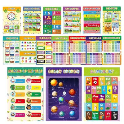 Homeschool Posters Kindergarten Posters Learning Charts 16PC