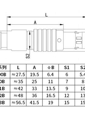 兼容LEMO雷莫FGG/EGG航空插头00B/0B/1B/2B/3B/4B推拉自锁连接器