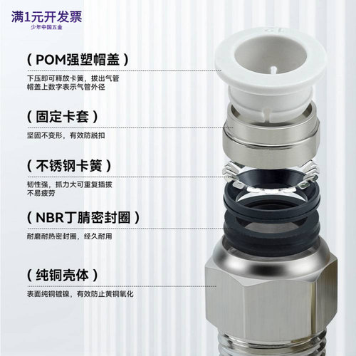 黑白G螺纹气动气管快速接头PC8-G
