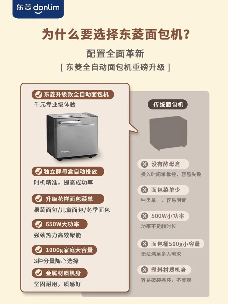 Хлебопечка многофункциональная Dongling DL-4705