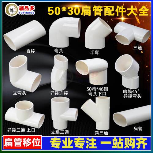 pvc50扁管配件地漏排水移位器