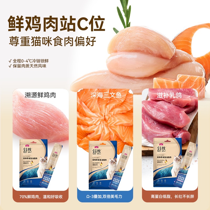 麦富迪鱼油猫粮美毛靓毛添加80%高纯度鱼油成幼猫通用猫粮