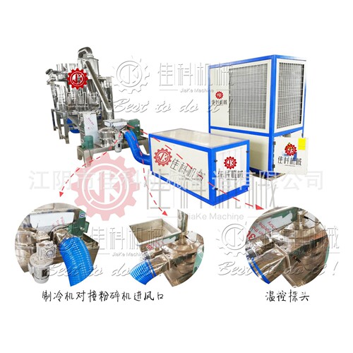 供应WFJ-15型超微粉碎机 微粉机 500目超细磨粉机 打粉机