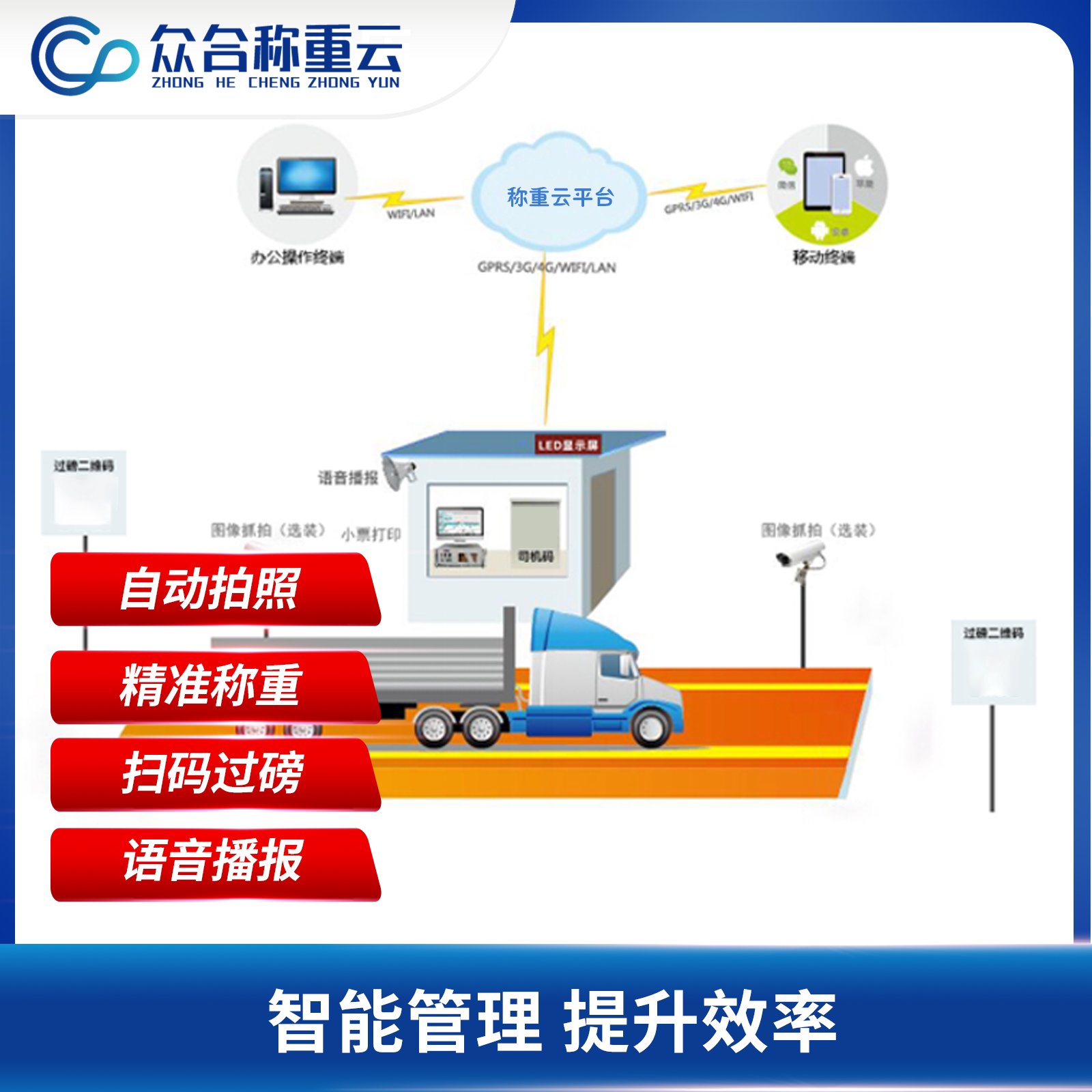无人值守地磅称重系统智能自助扫码过磅管理车牌自动识别防作弊