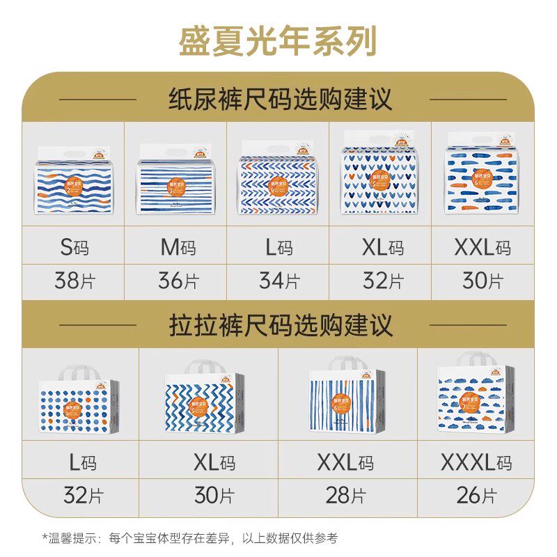 【尺码任选】碧芭宝贝盛夏光年拉拉裤纸尿裤超薄透气尿不湿s-3xl