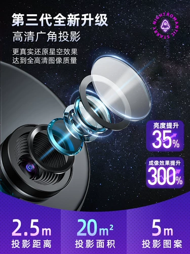 Звездная проекция, проектор, светильник для спальни, ночник, подарок на день рождения