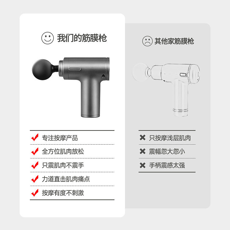 迷你筋膜枪便携放松电动按摩器肌膜颈膜枪肌肉按摩健身礼品