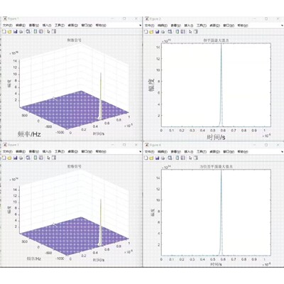 雷达信号处理程 雷达系统仿真 matlab SAR程序合集