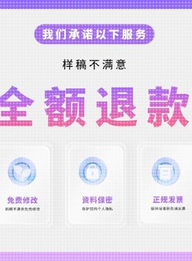 matlab程序代编代码编写图像数据处理信号分析复现算法通信仿真