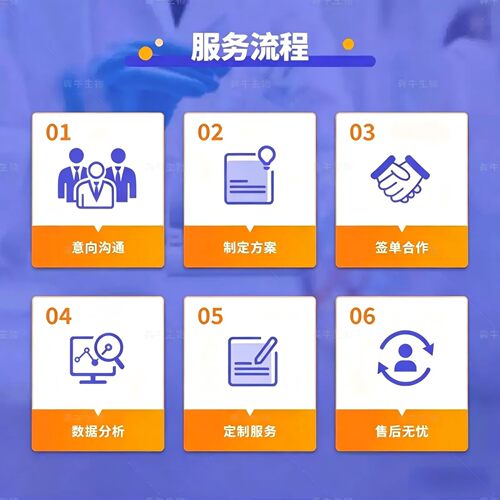 R数据统计分析绘制桑基图Python桑基图pyecharts桑基图D3js和弦图