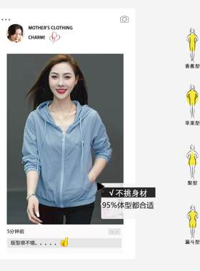 外套女春新秋款款帽时尚洋气长袖开衫步跑夹克TGJ连大码气质上衣