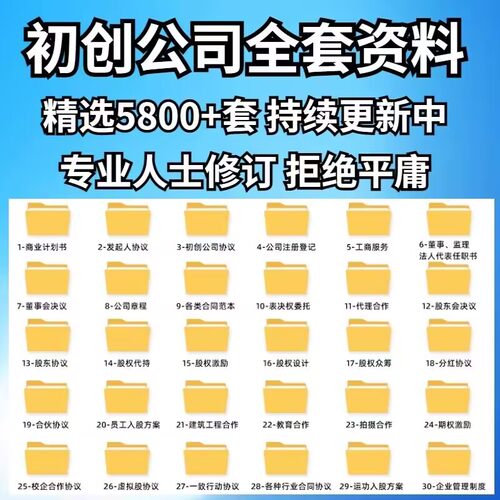 2026初创公司全套资料方案股权设计合同范本管理制度章程资料模板