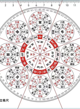 八宅尺八宅明镜中式房三元纳理