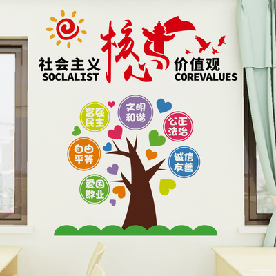 教室装饰贴画社会主义核心价值观