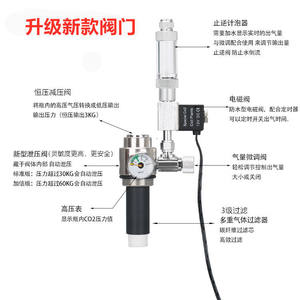 CO2发生器气阀二氧化碳表头水族阀小钢瓶阀门配件不锈钢瓶m30