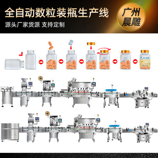 封口旋盖不干胶贴标流水线 胶囊罐装 现货免费试机 瓶生产线 片剂装