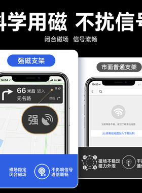 奔驰C级/S级/GLC/SMART/EQE磁吸款卡屏幕专车专用车载手机支架