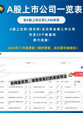 A股上市公司名录列表数据 上深北交所主板创业科创板量化选股投资
