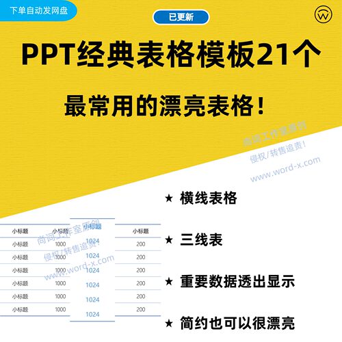 PPT经典漂亮表格模板 最常用三线表方格表 数据突出显示 优雅设计