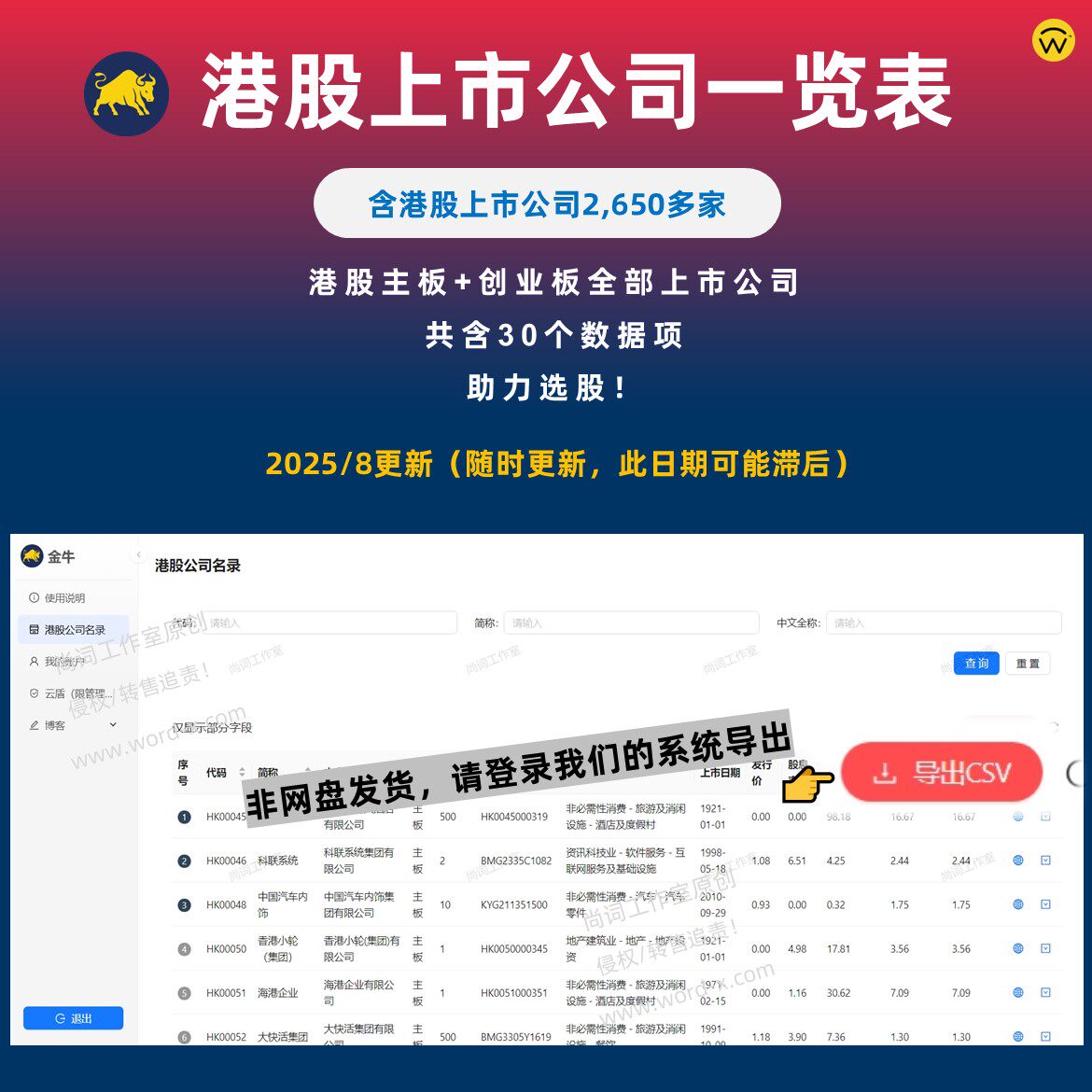 港股上市公司名录数据大全 散户量化选股投资 港交所主板创业板
