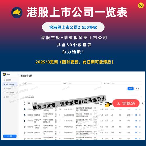 港交所上市公司大全Excel数据