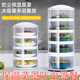 新款 菜罩子夏季 折叠餐桌罩防苍蝇盖菜罩保温饭菜罩遮菜罩台罩饭罩