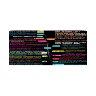 92科比游资心法超大鼠标垫超短纯欲风防油防汗家用高级网红ins风