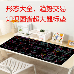 趋势交易形态形态超大超厚鼠标垫家用谐波形态牛市趋势交易指南