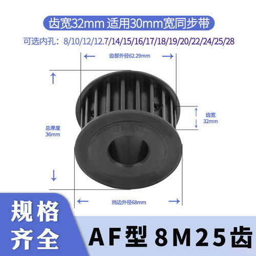 发黑同步轮8M25齿AF齿宽32总厚36