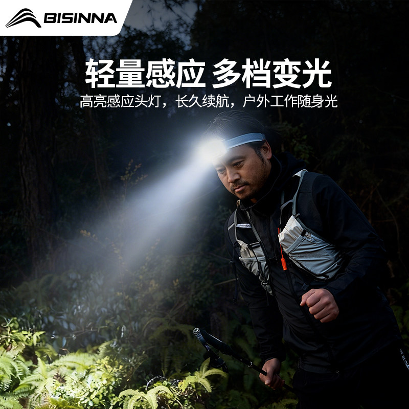 北山狼感应头灯钓鱼专用强光户外夜钓登山头戴式超长续航感应照明