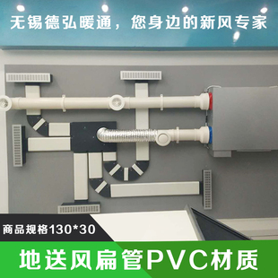 地送风新风管道 地送风扁管 扁平风管130 30mm加强筋 地送风风管