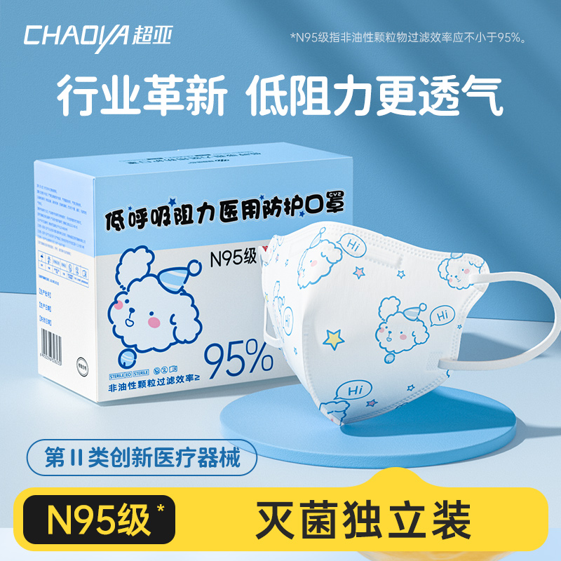 低呼吸阻力n95级医用防护口罩