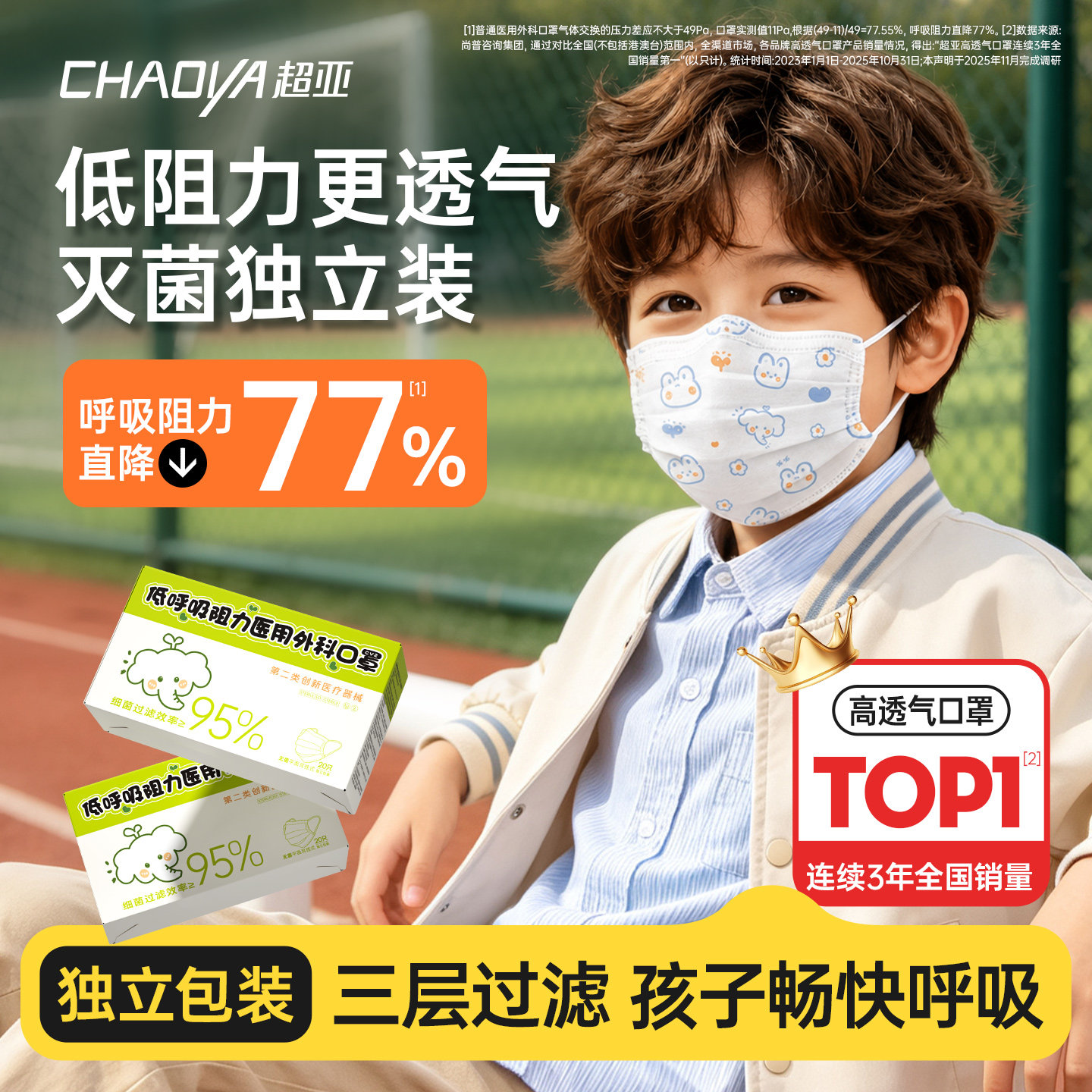 超亚男童低呼吸阻力医用外科口罩										
