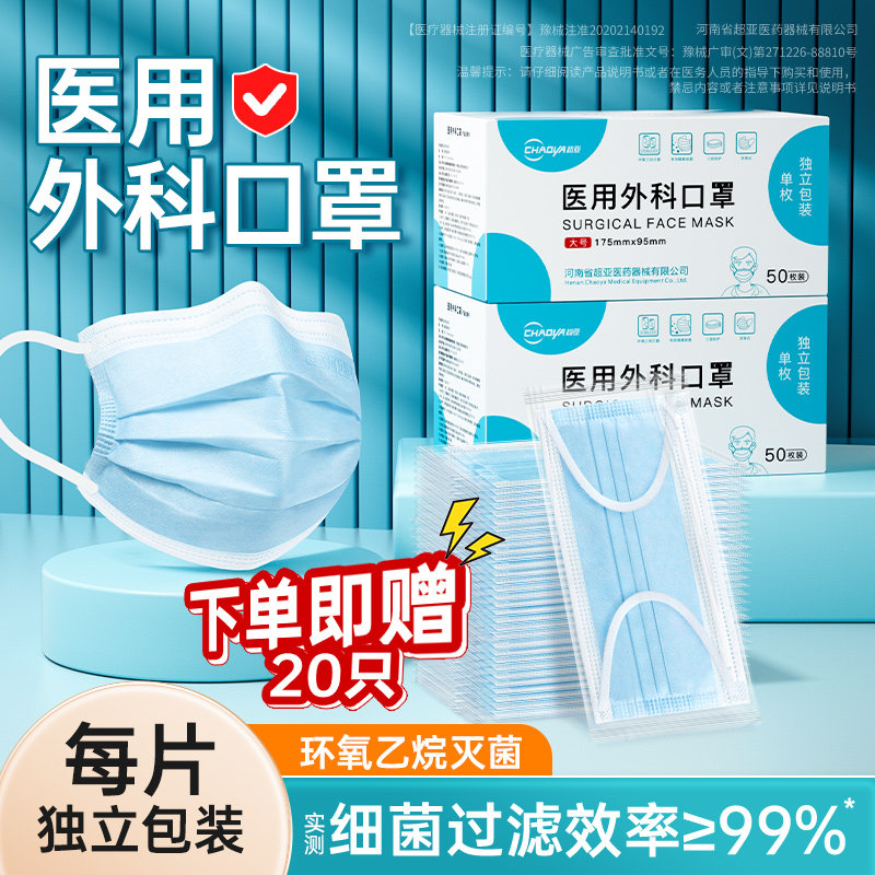 医用口罩销量N0.I灭菌级低呼吸