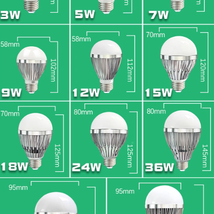 12vled灯泡24v36v低压球泡AC交流螺口太阳能机床LED节能48v电瓶灯
