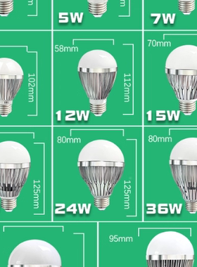 12vled灯泡24v36v低压球泡AC交流螺口太阳能机床LED节能48v电瓶灯